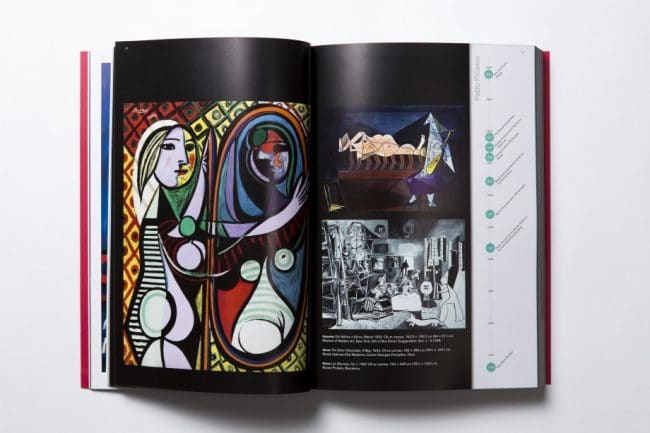 Pablo Picasso Art Visionaries by Mark Gertlein & Annabelle Howard Lawrence King Publishing